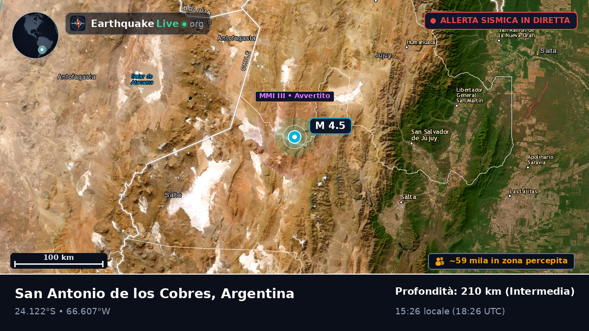 Salta, Argentina