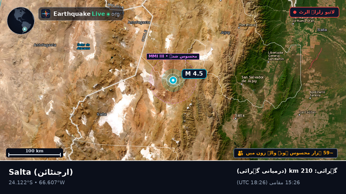 Salta, ارجنٹائن