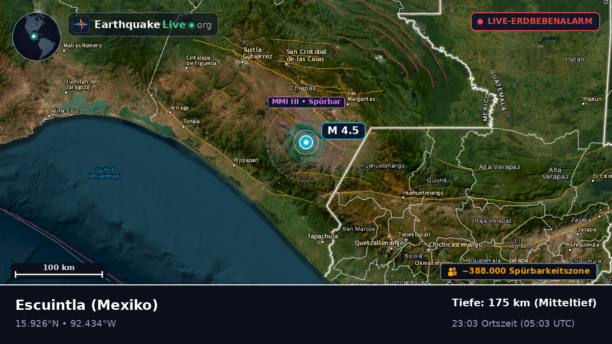 Chiapas, Mexiko