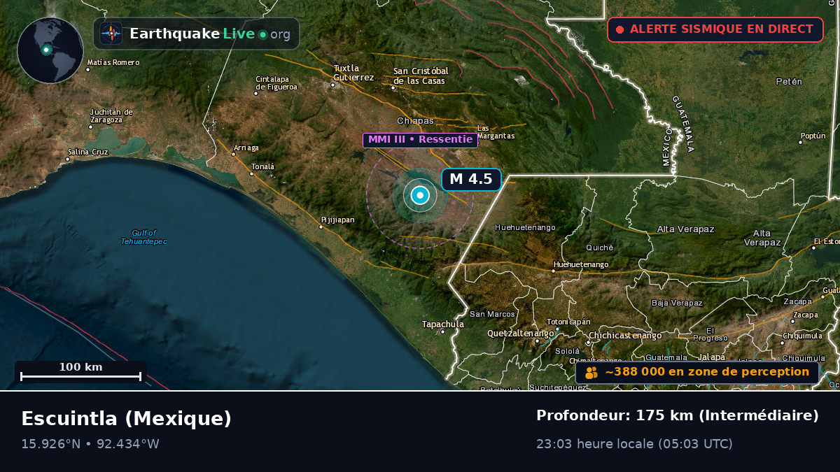 Chiapas, Mexique