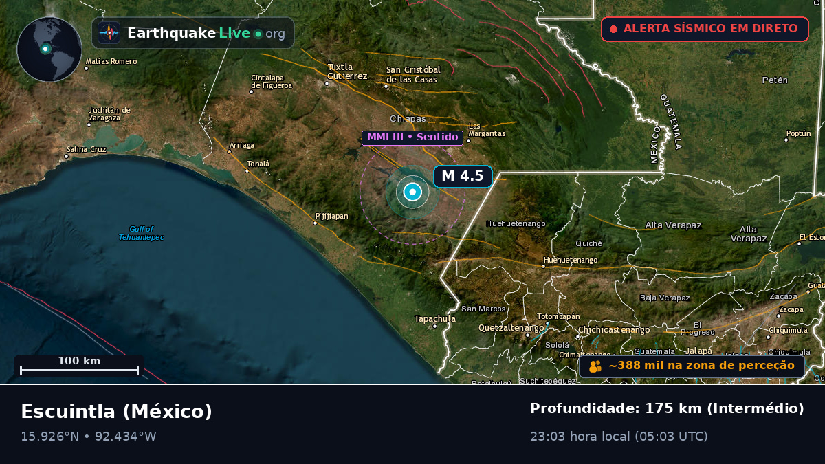 Chiapas, México