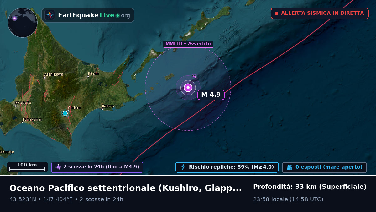 Oceano Pacifico settentrionale (Giappone)