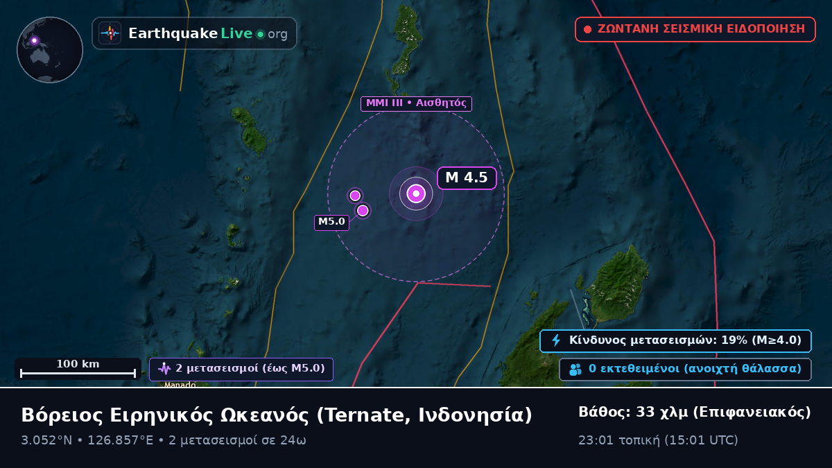 Βόρειος Ειρηνικός Ωκεανός (Ινδονησία)
