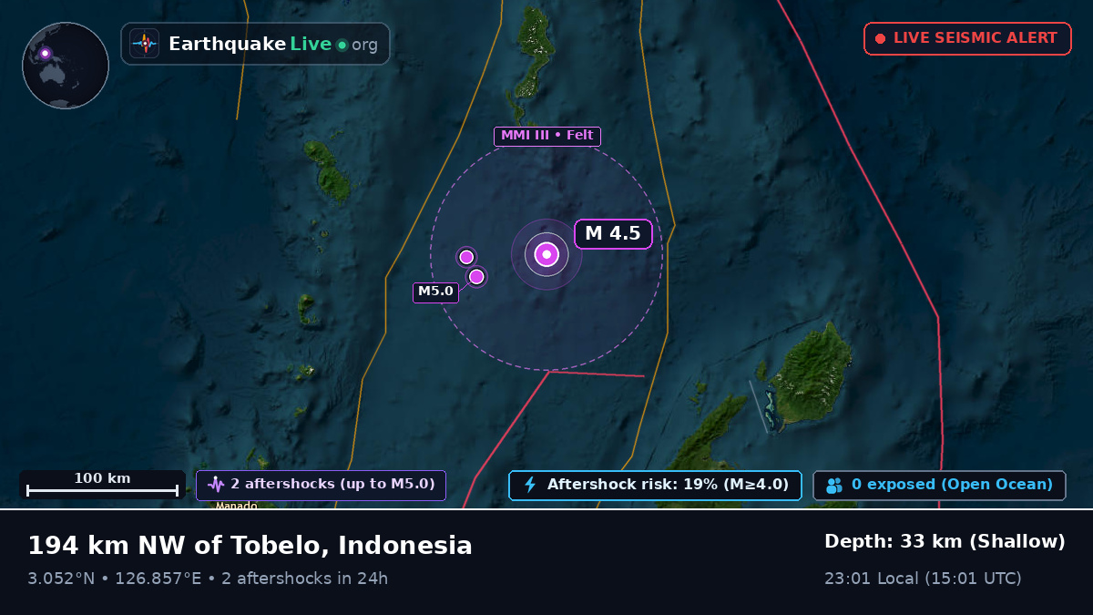 North Pacific Ocean (Indonesia)