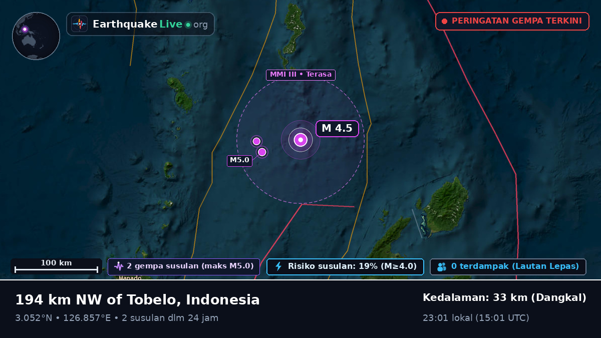 Samudra Pasifik Utara (Indonesia)