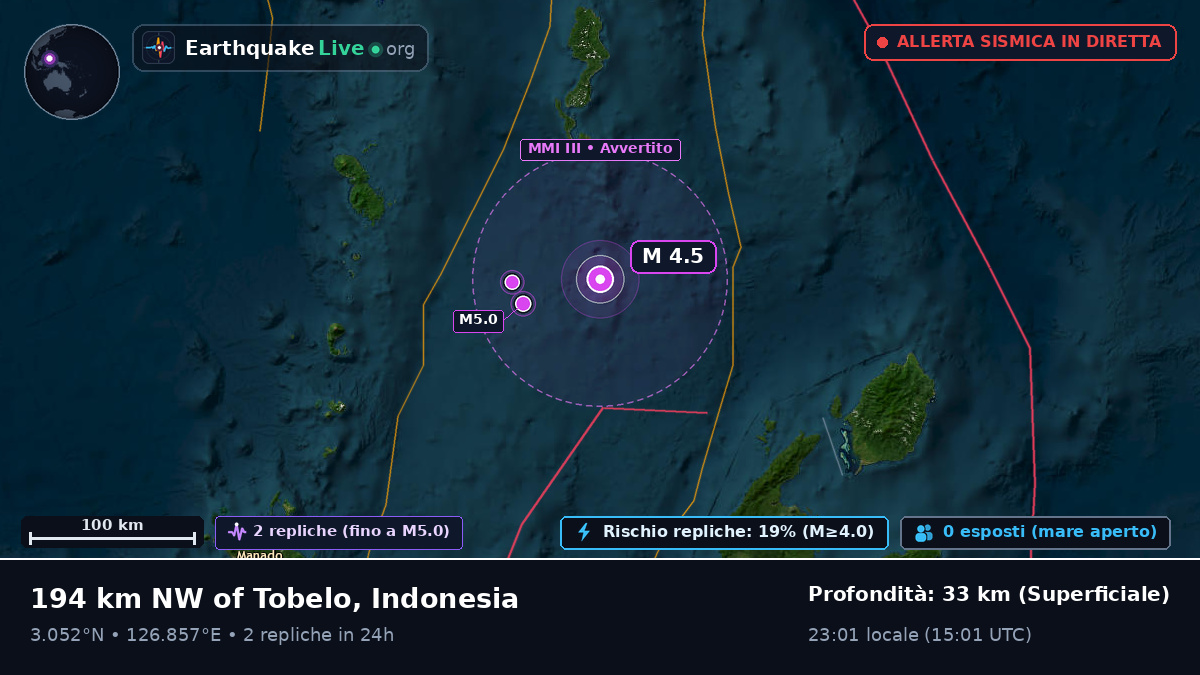 Oceano Pacifico settentrionale (Indonesia)