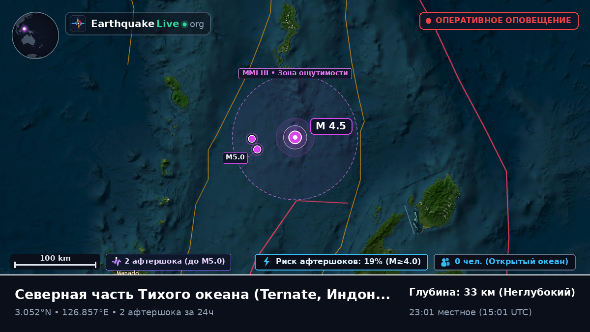 Северная часть Тихого океана (Индонезия)