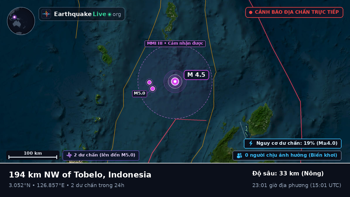 Bắc Thái Bình Dương (Indonesia)