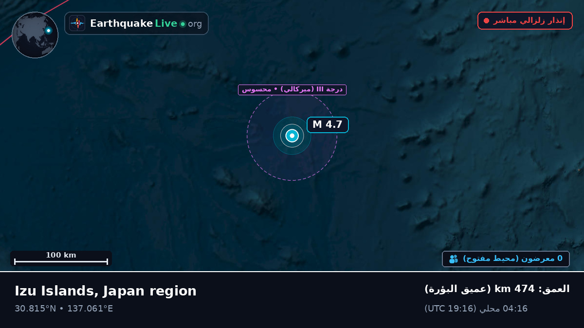 شمال المحيط الهادئ (اليابان)