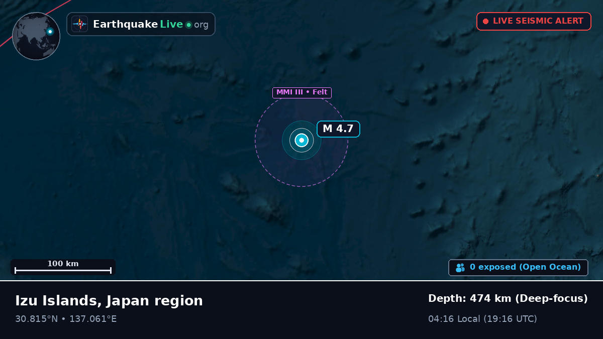 North Pacific Ocean (Japan)