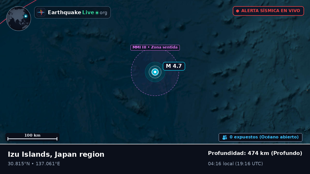 Océano Pacífico Norte (Japón)