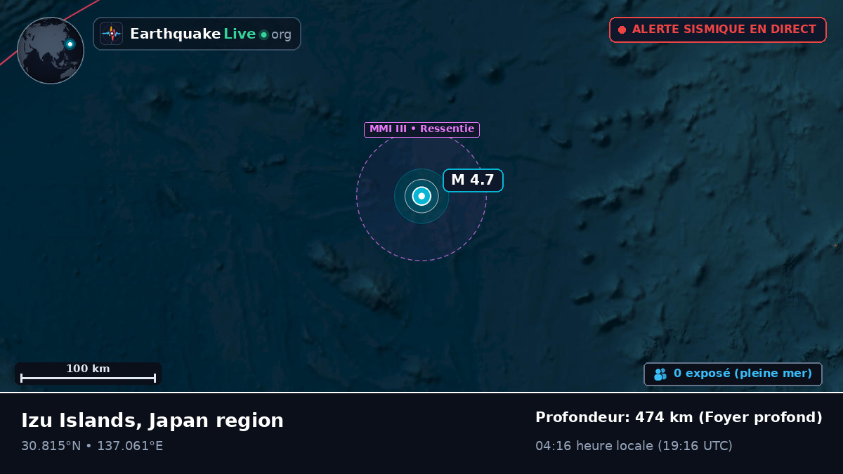 Océan Pacifique Nord (Japon)