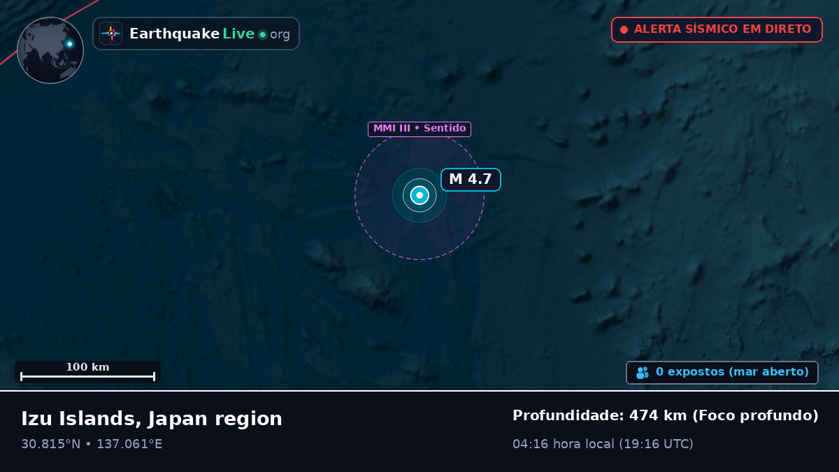 Oceano Pacífico Norte (Japão)