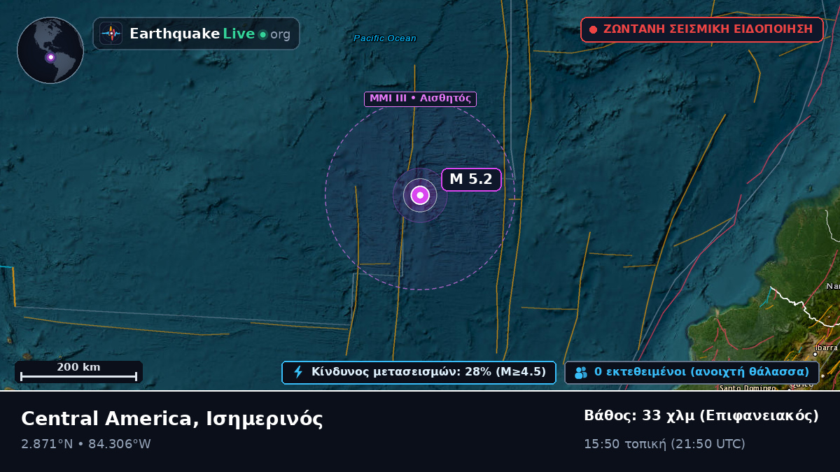 Βόρειος Ατλαντικός Ωκεανός (Ισημερινός)