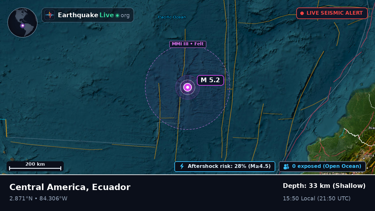North Atlantic Ocean (Ecuador)