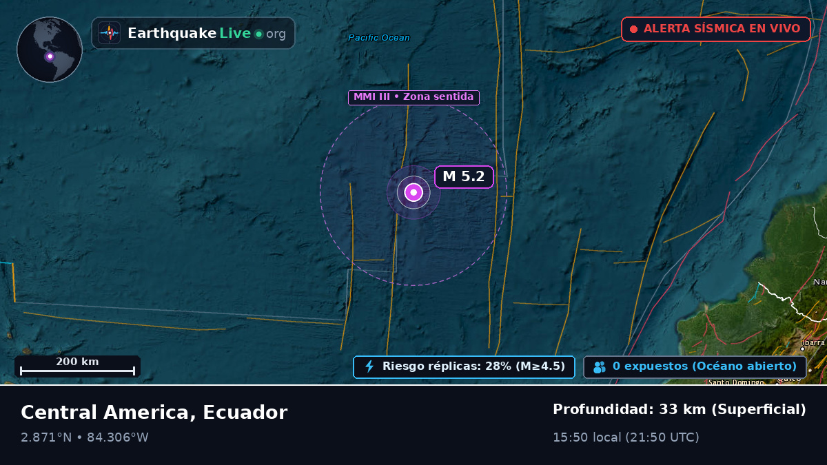Océano Atlántico Norte (Ecuador)