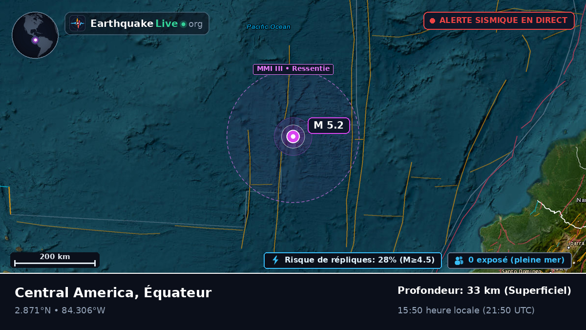Océan Atlantique Nord (Équateur)