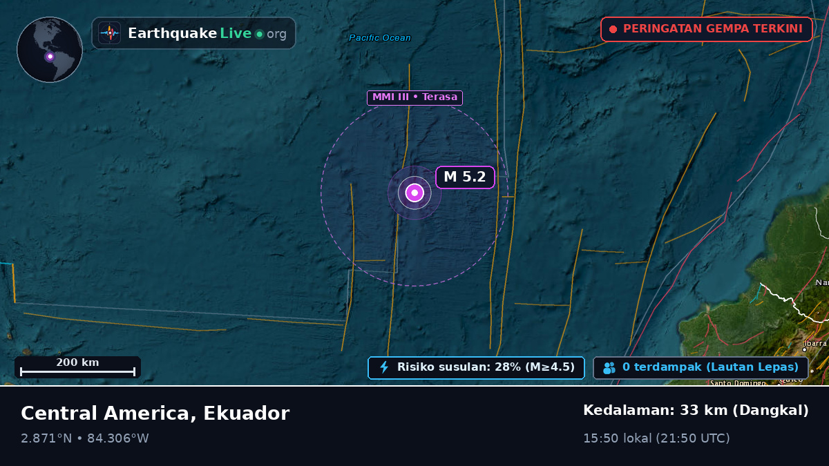 Samudra Atlantik Utara (Ekuador)