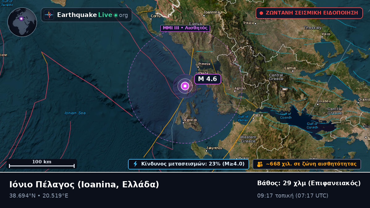 Ιόνιο Πέλαγος (Ελλάδα)