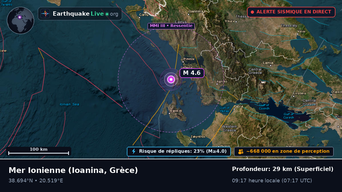 Mer Ionienne (Grèce)