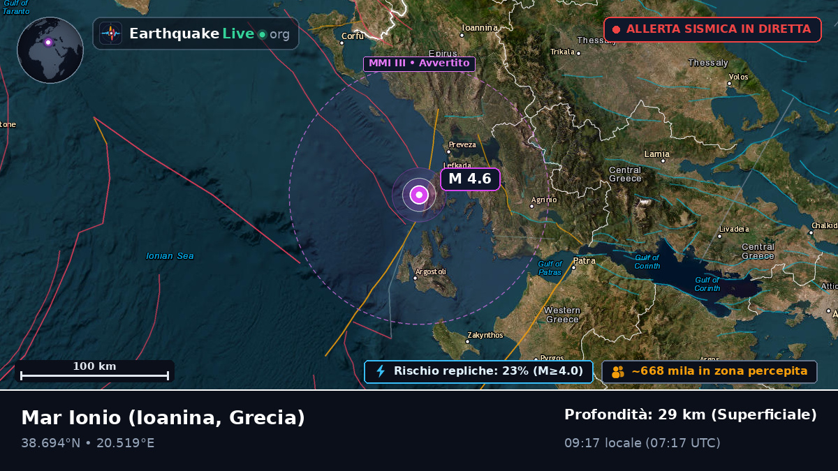 Mar Ionio (Grecia)