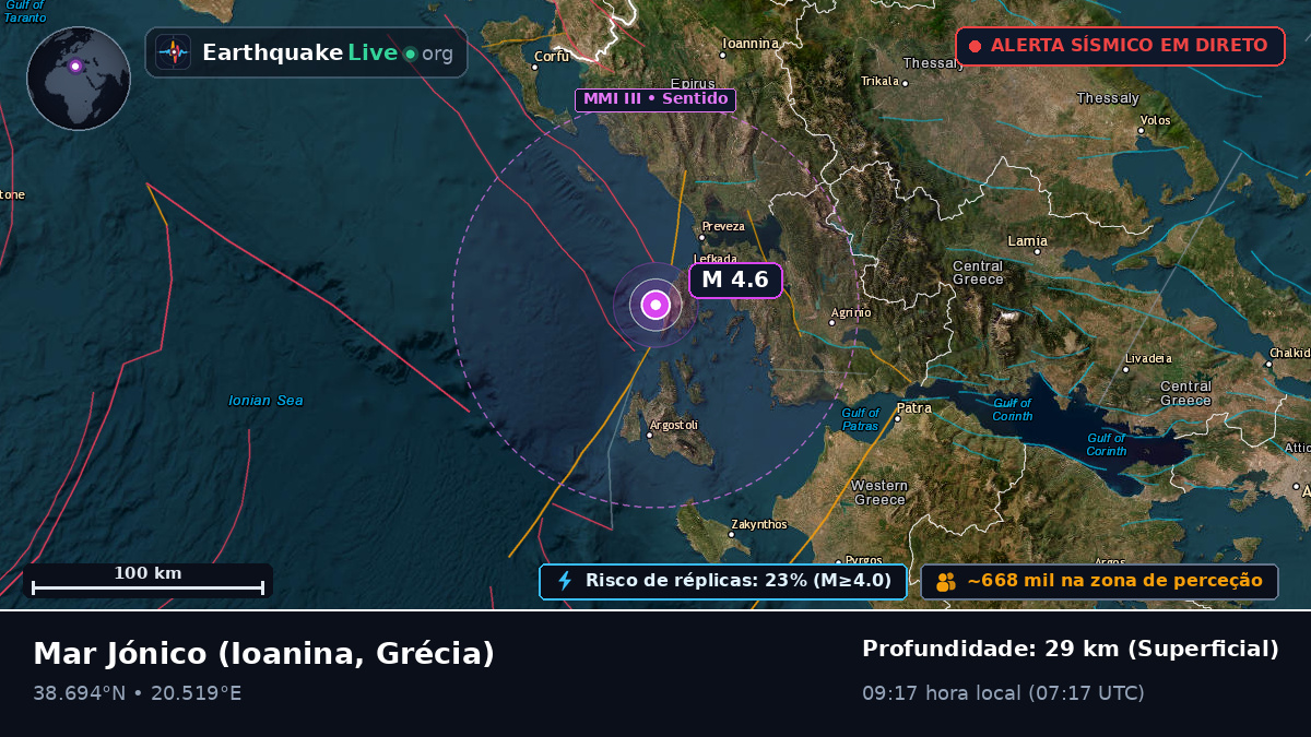 Mar Jónico (Grécia)