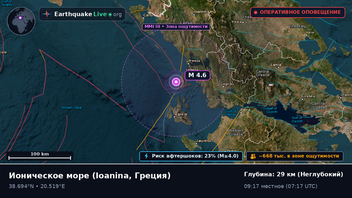 Ионическое море (Греция)