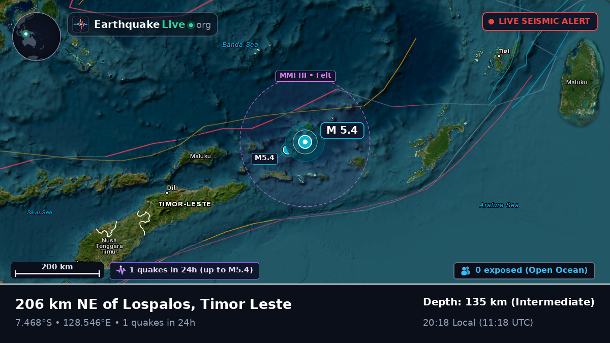 Banda Sea (East Timor)