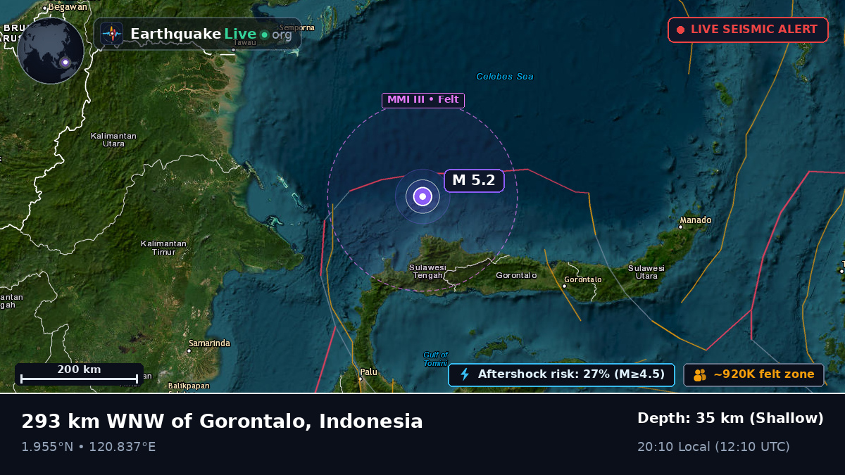 North Pacific Ocean (Indonesia)