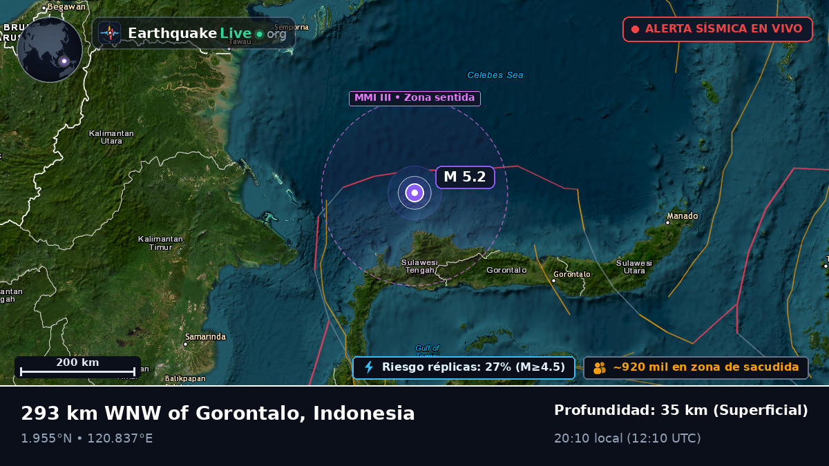Océano Pacífico Norte (Indonesia)