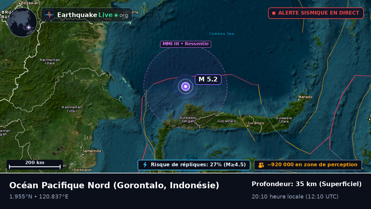 Océan Pacifique Nord (Indonésie)