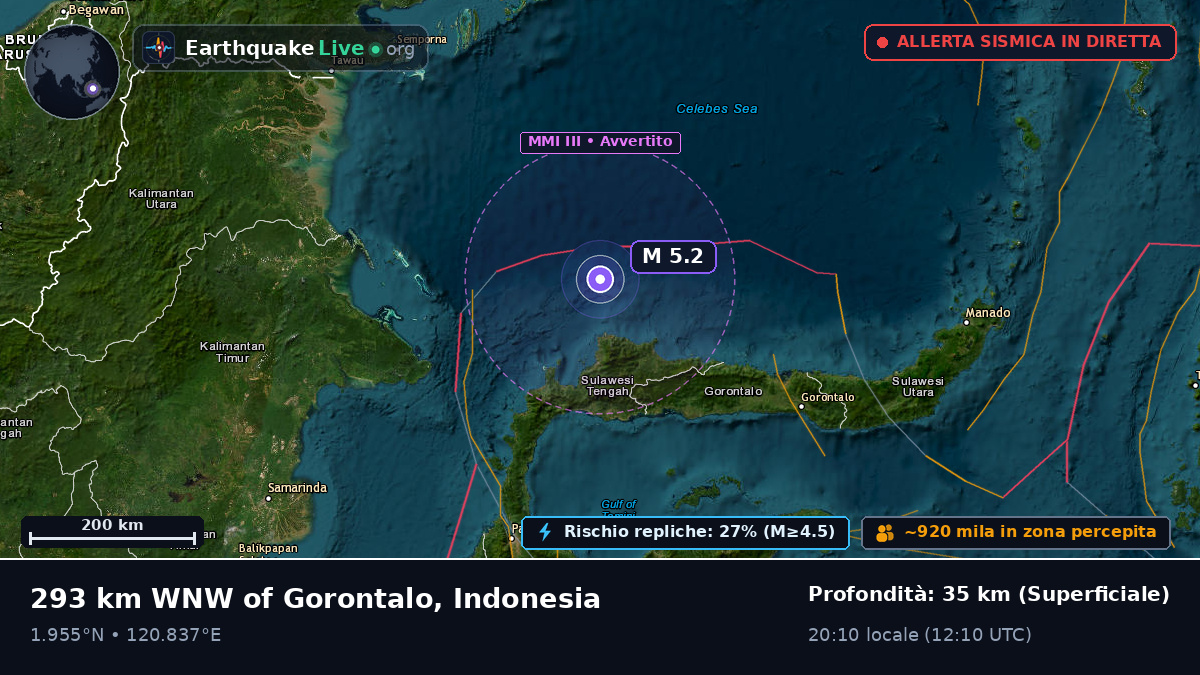 Oceano Pacifico settentrionale (Indonesia)