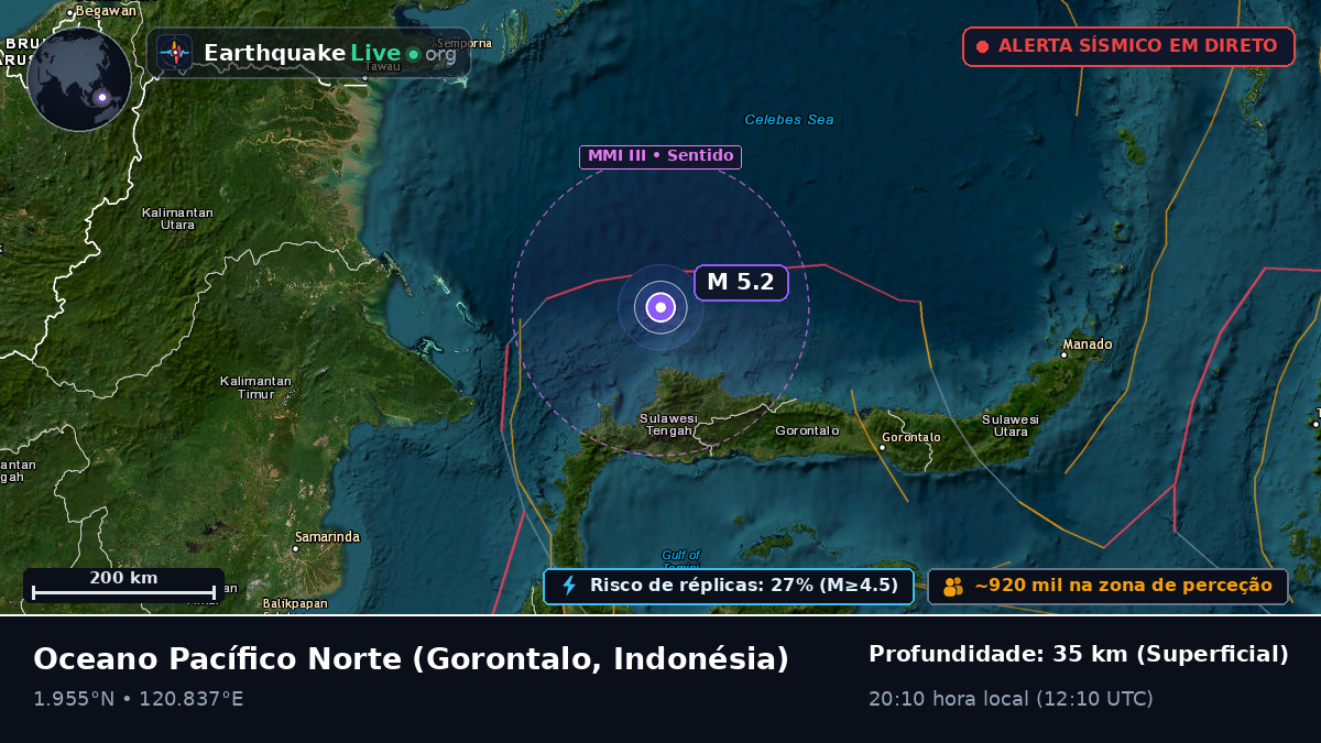 Oceano Pacífico Norte (Indonésia)