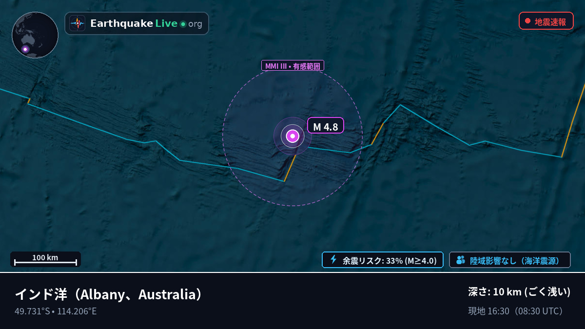 インド洋 (Australia)
