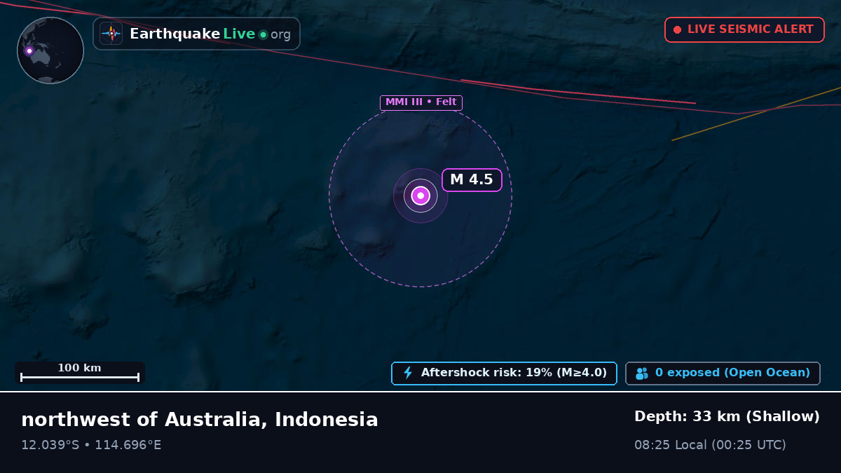 Indian Ocean (Indonesia)