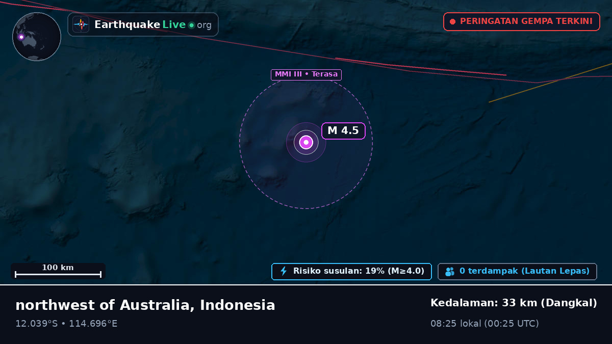 Samudra Hindia (Indonesia)