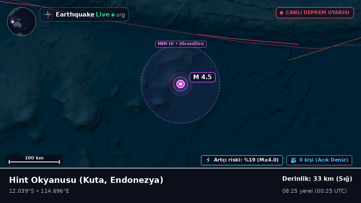 Hint Okyanusu (Endonezya)