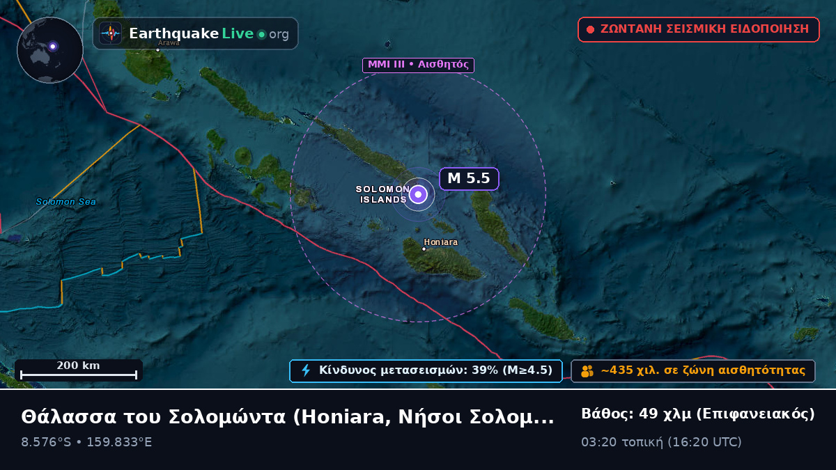 Θάλασσα του Σολομώντα (Νήσοι Σολομώντα)