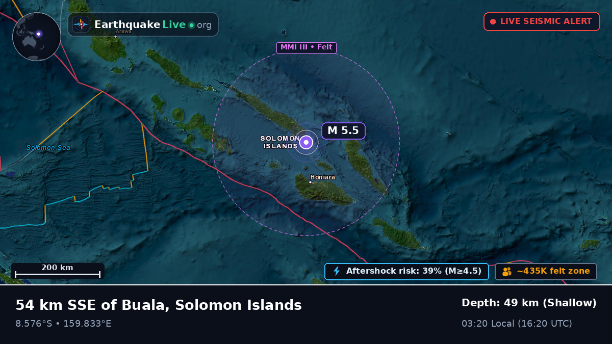 Solomon Sea (Solomon Islands)