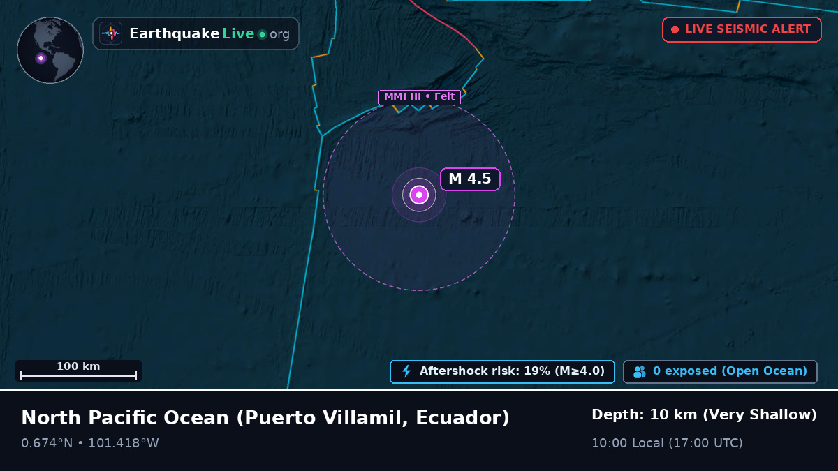 North Pacific Ocean (Ecuador)