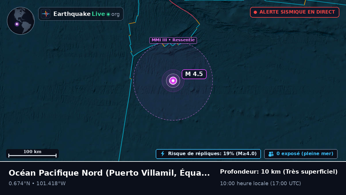 Océan Pacifique Nord (Équateur)