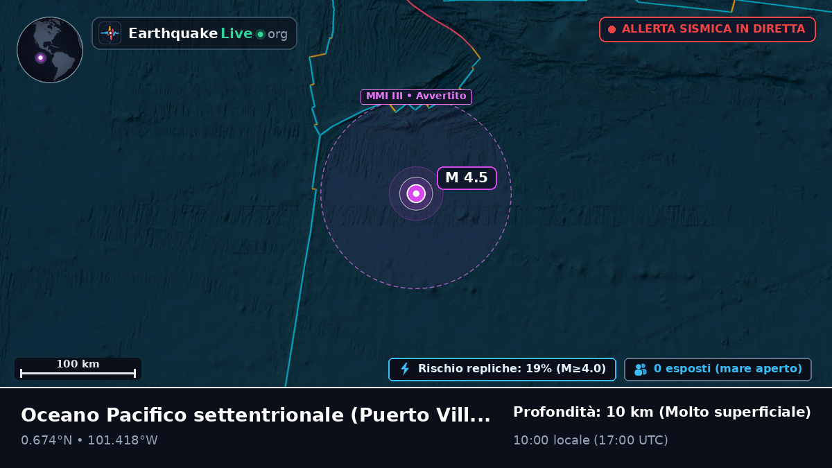 Oceano Pacifico settentrionale (Ecuador)
