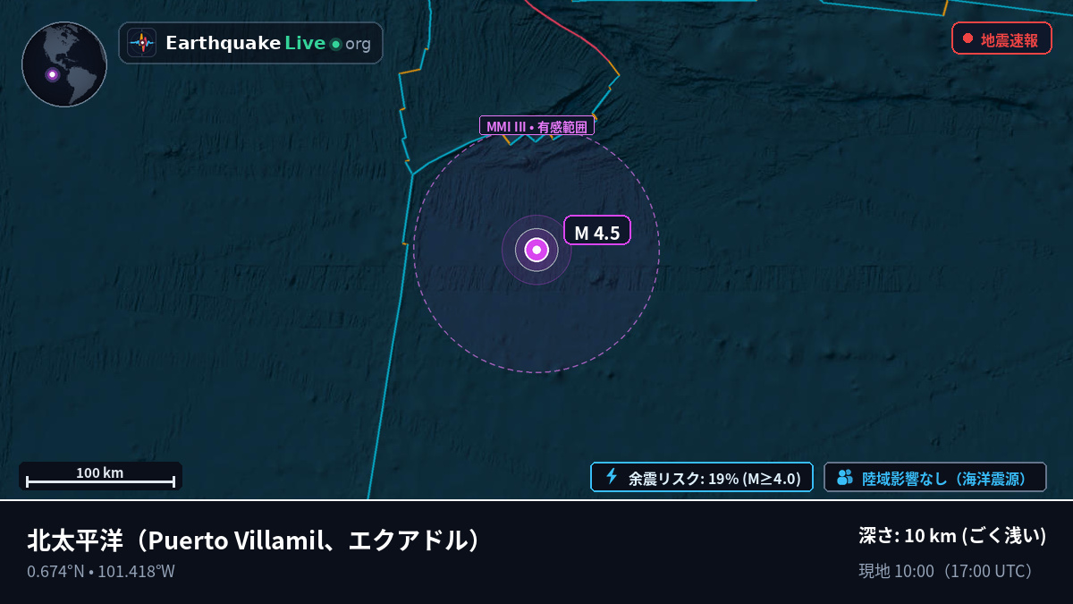 北太平洋 (エクアドル)