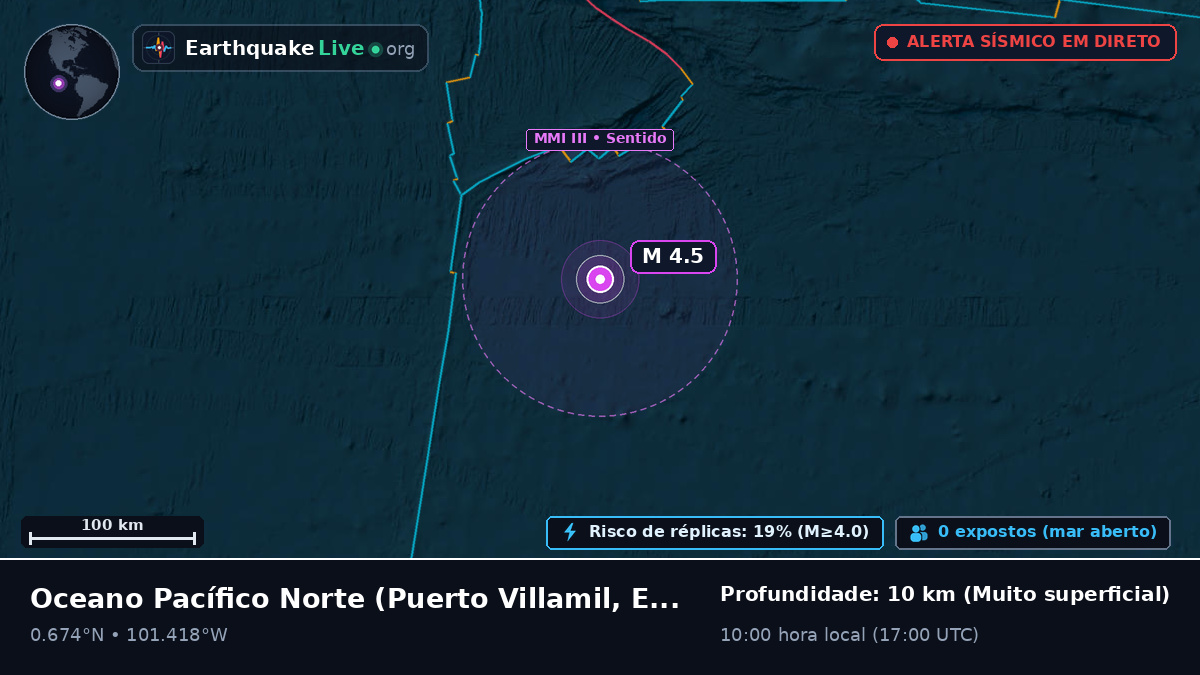 Oceano Pacífico Norte (Equador)