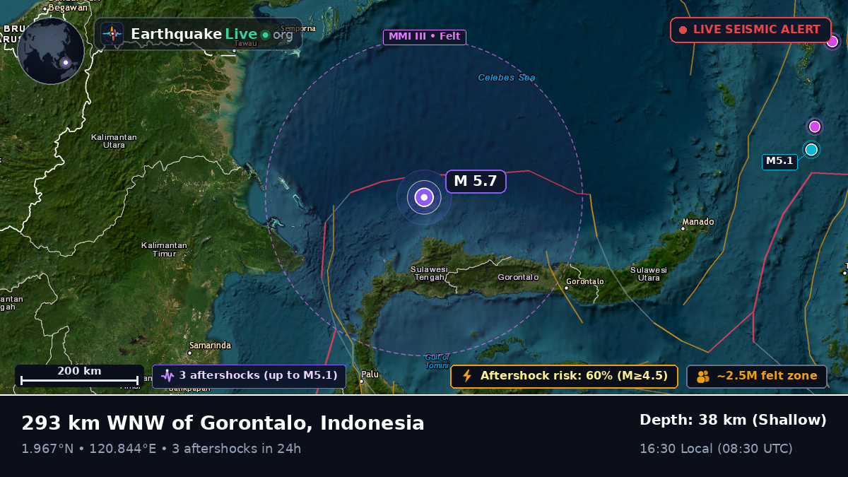 North Pacific Ocean (Indonesia)