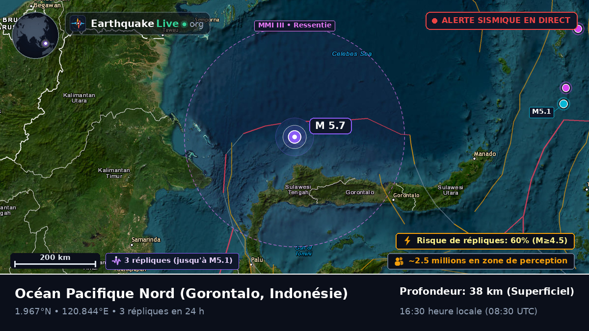Océan Pacifique Nord (Indonésie)