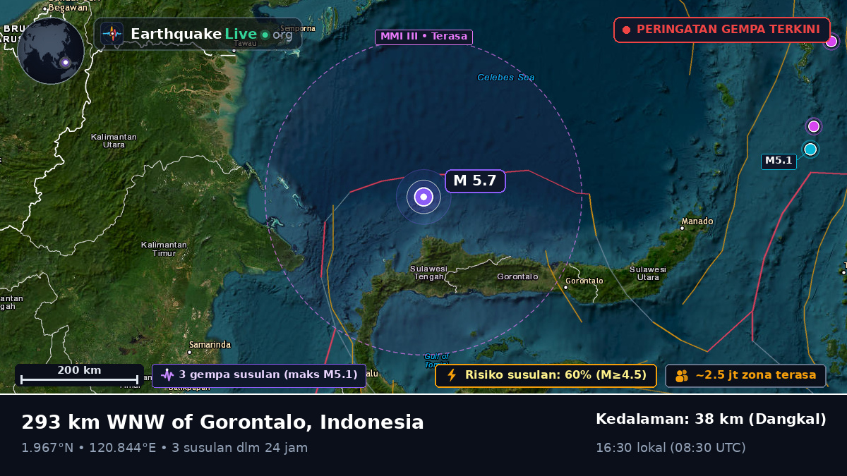Samudra Pasifik Utara (Indonesia)