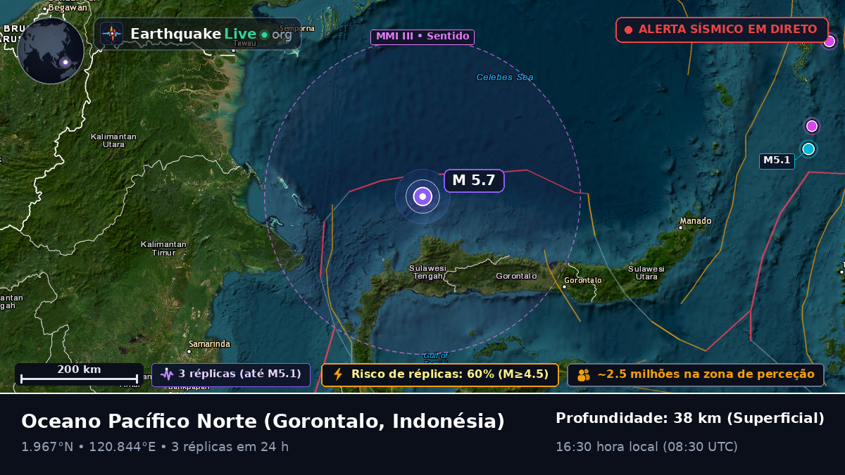 Oceano Pacífico Norte (Indonésia)