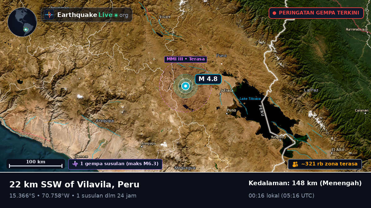 Callao, Peru