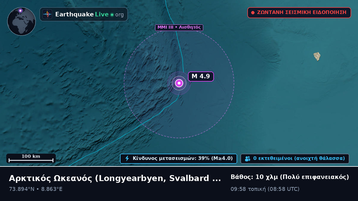 Αρκτικός Ωκεανός (Svalbard and Jan Mayen Islands)